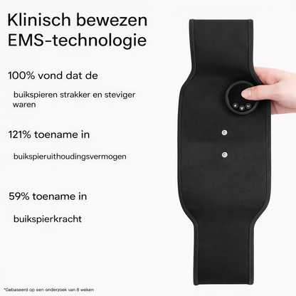 CoreSculpt – Professionele EMS Spierstimulator.