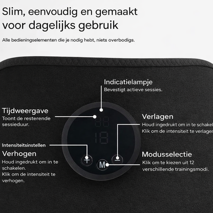 CoreSculpt – Professionele EMS Spierstimulator.