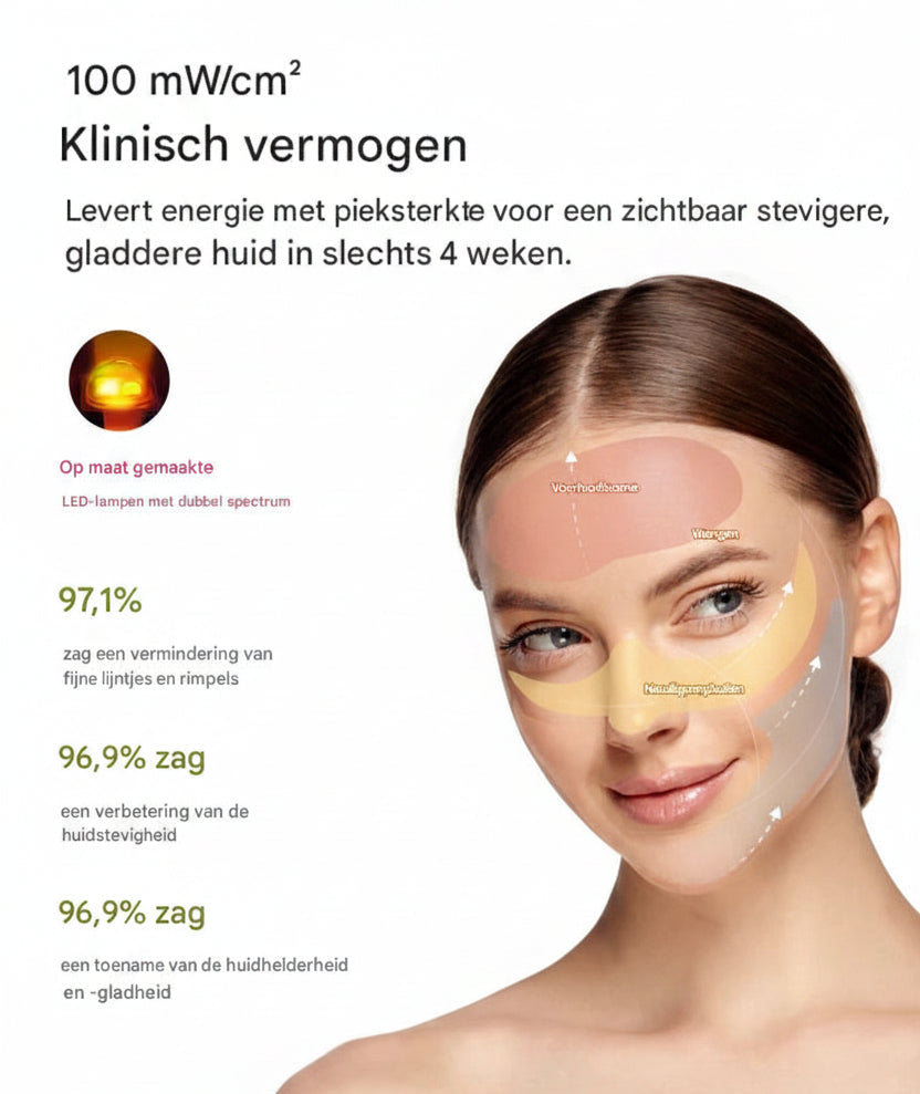 Lumière Pro – Verjongend LED Lichttherapie Masker.